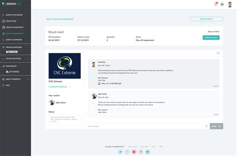 cnc world digital|The New Digital CNC World: How ORDERFOX.com is taking  .